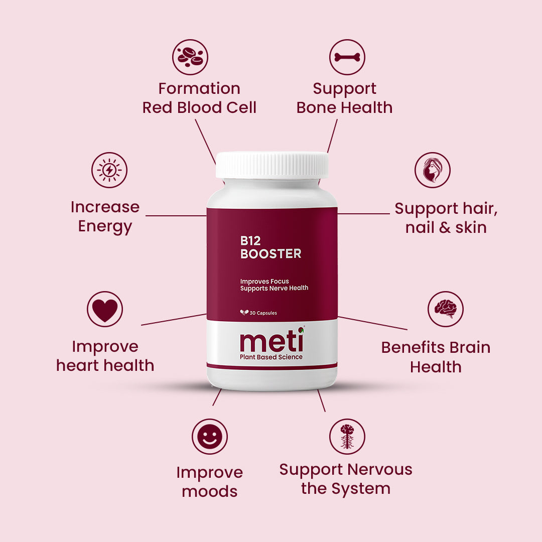 Vitamin B12 Booster Rooted in Ayurveda | 2 Month full Course