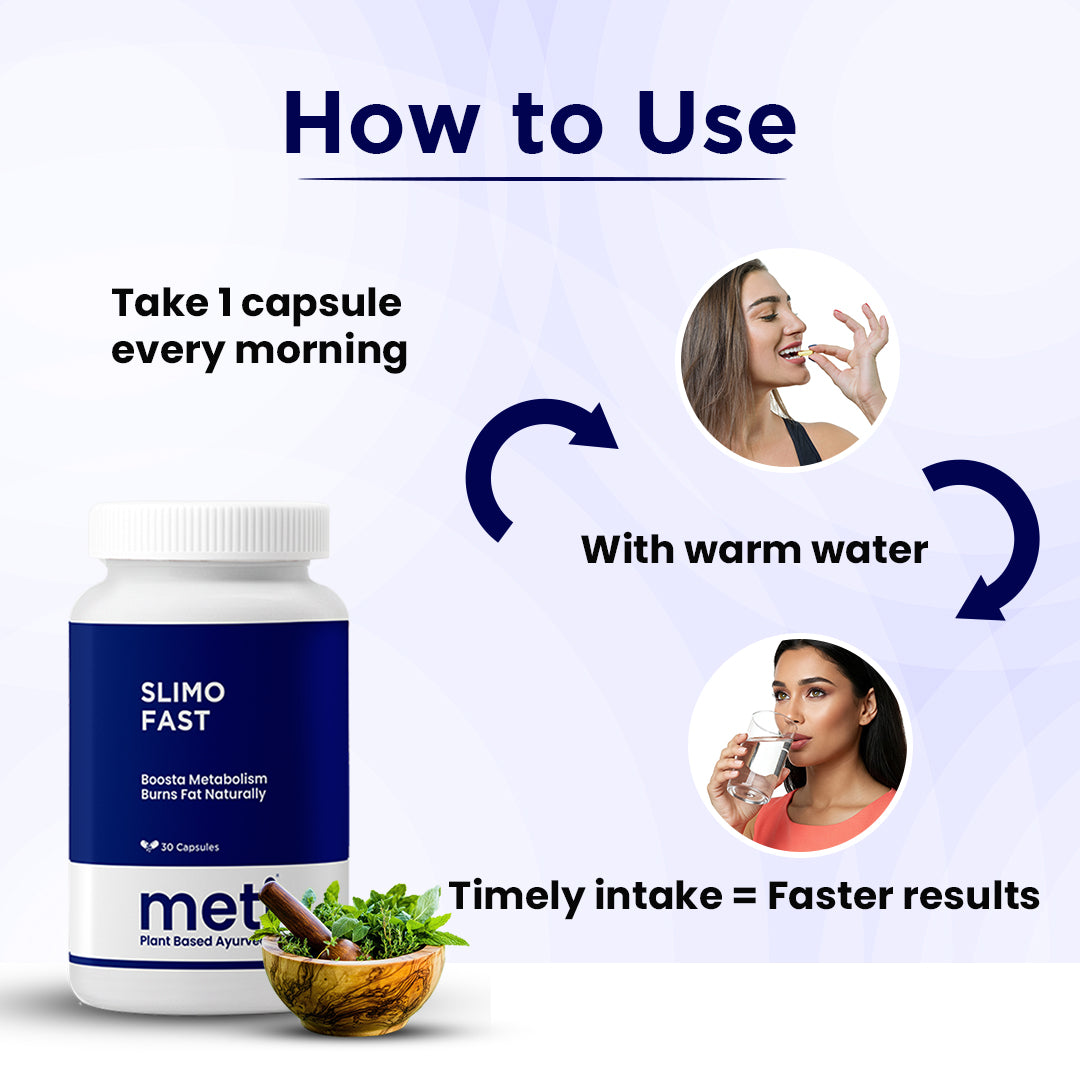 Slimo Fast | 2 Month full Course (999 Rs)