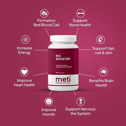 B12 Booster