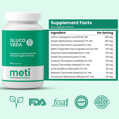 Gluco Veda